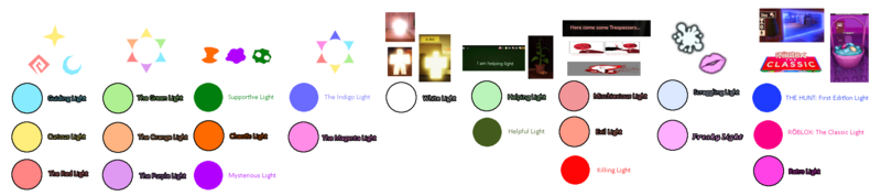 File:All of the lights.png