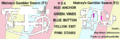 Thumbnail for version as of 10:47, 3 September 2024