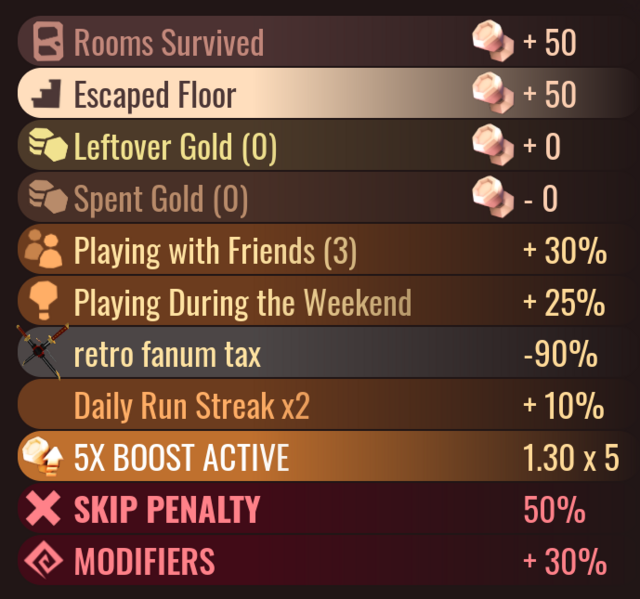 File:Death screen all placeholders.png