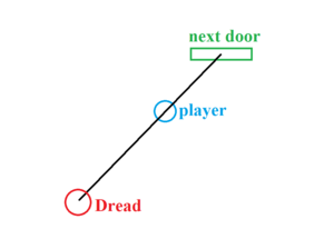 Dread spawn ex1.png