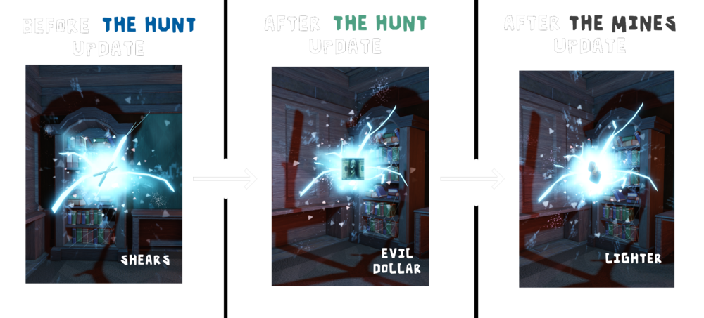 Evil dollar comparaison.png